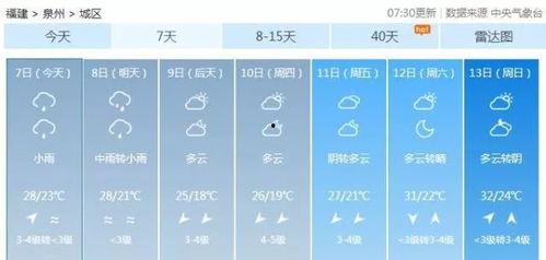 直到明天,探索未知与希望的旅程